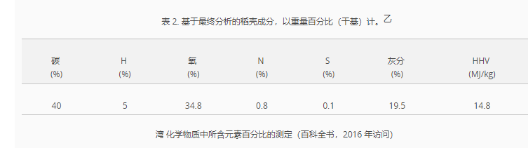 1645773077-图片1